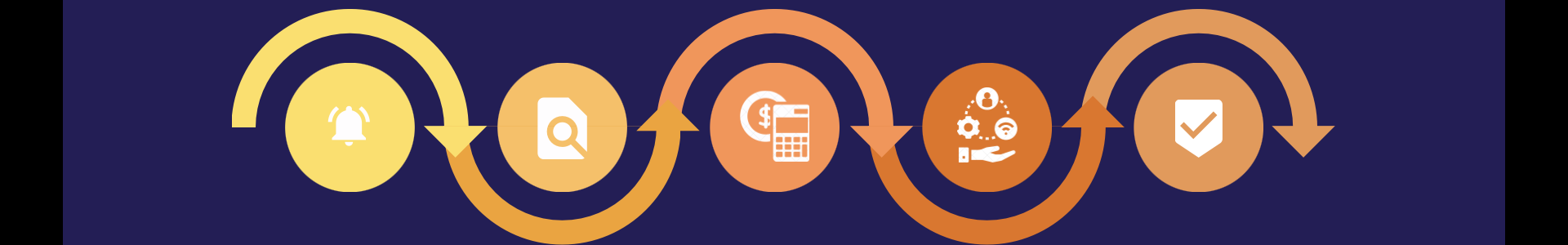 image de couverture de Cabinet Jollec Piveteau - Ymanci